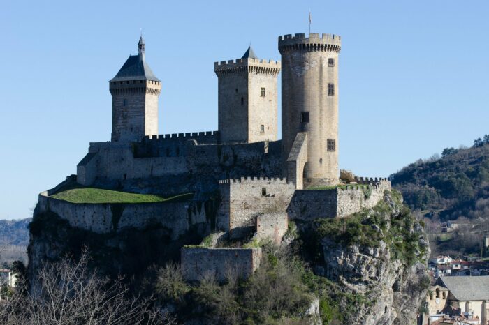 CHATEAU DE FOIX & FORGES DE PYRENE (GRP)